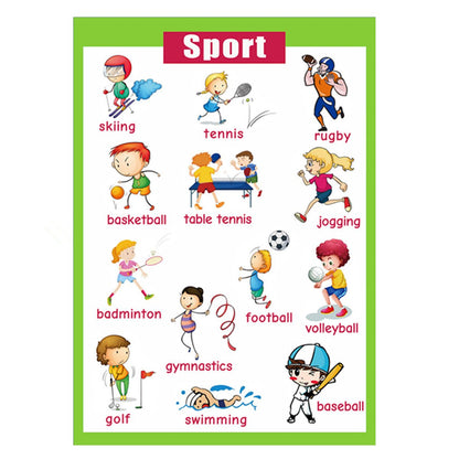 SANTSUN 5 Pcs Laminated Educational Preschool Posters for Toddlers| School classroom Posters | Class decorations for Kids Back to School Supplies, Preschool, Kindergarten, Elementary