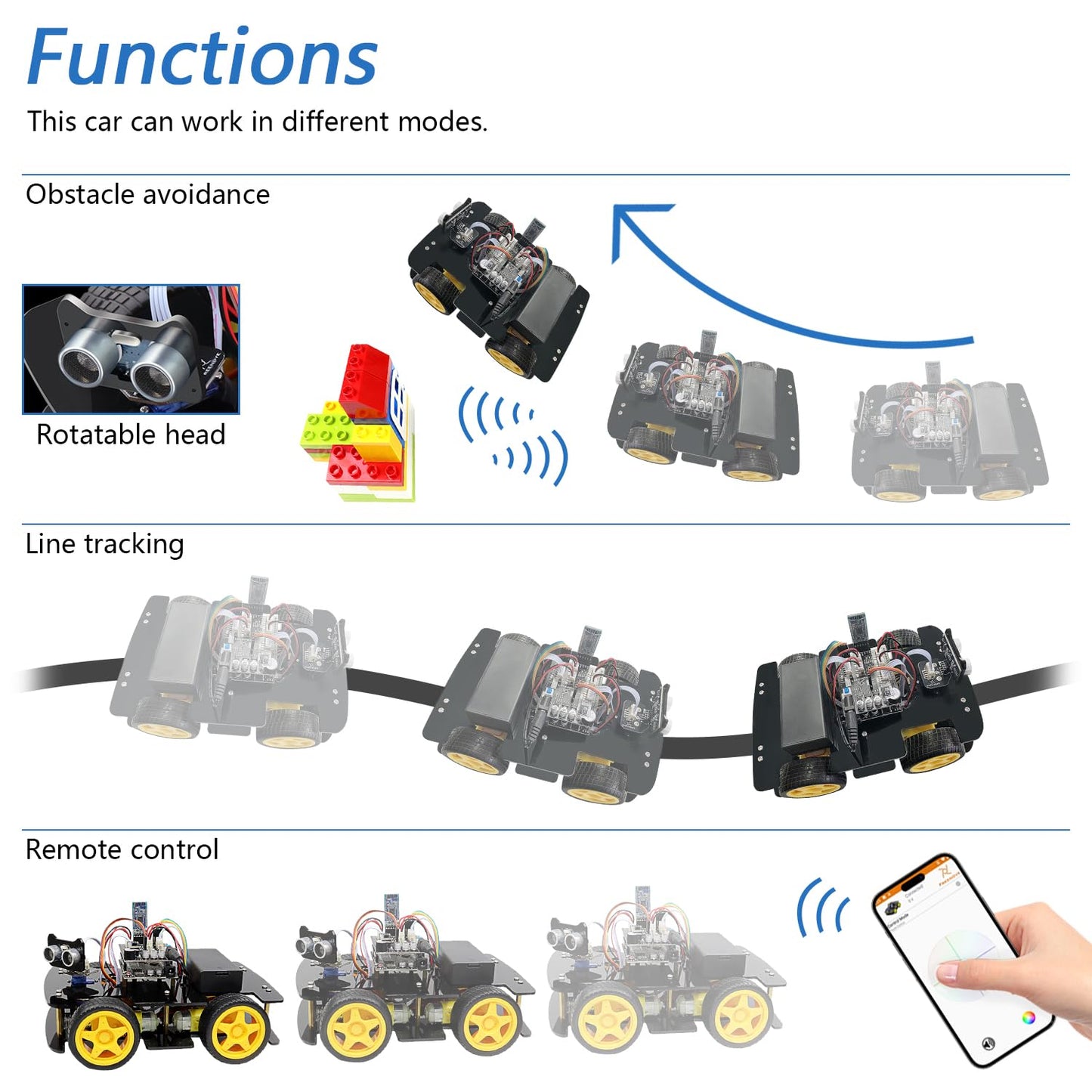 Freenove 4WD Car Kit with Remote (Compatible with Arduino IDE), Line Tracking, Obstacle Avoidance, Wireless Control App, Ultrasonic Sensor Motor Servo