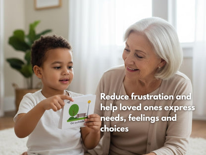 Plastic Communication Cards for Non Verbal Children and Adults with Autism, Speech Delay Visual aid