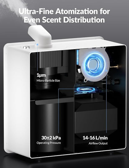 2026 Upgraded 3500 Sq.Ft HVAC Scent Diffuser for Home, Smart Whole House Scent System with App & Remote Control, Hotel Collection Waterless Diffuser for Large Room, Cold Air Tech, 600mL, Marble Beige