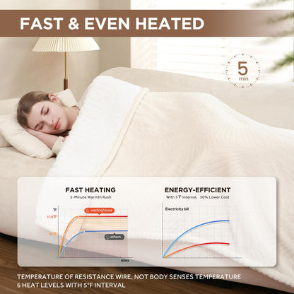 Westinghouse Heated Throw Blanket, Flower Jacquard Electric Blanket Throw with 6 Heating Levels and 2-10 Hours Auto-Off, Flannel to Sherpa Super Cozy Heated Blanket, Machine Washable (50" x 60" Beige)