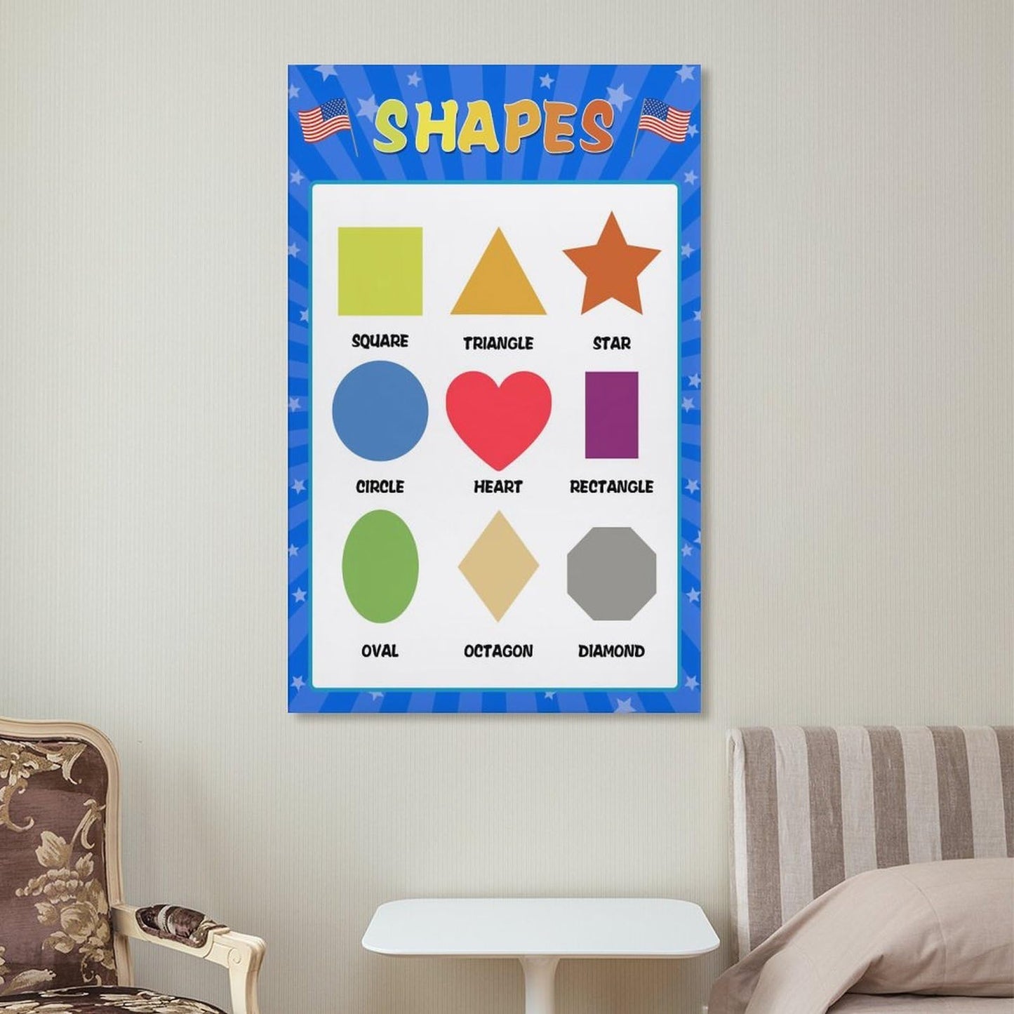 LINWDSB Shapes Posters for Classroom Wall, Shapes Learning Poster Wall Decor for Classroom Nursery Kids Room Playroom Preschool Decor Unframe style-6 12x18inch(30x45cm)