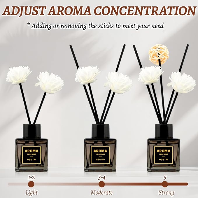 Black Glass Bottle Scent Diffuser, 1.7 oz Reed Diffuser with Sticks, Home Fragrance for Bookshelf, Bedroom Vanity, Office Desk & Bathroom Decor, Air Freshener for Aesthetic Room Decor (Gardenia)