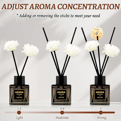 Black Glass Bottle Scent Diffuser, 1.7 oz Reed Diffuser with Sticks, Home Fragrance for Bookshelf, Bedroom Vanity, Office Desk & Bathroom Decor, Air Freshener for Aesthetic Room Decor (Ocean)