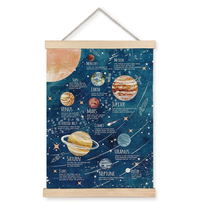 Luvadian Solar System Poster, Space Wall Art for Boys Room, Planet Poster Hanger Frame, 12x16 Inches