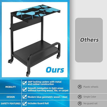 Height Adjustable Computer Tower Stand, Compact Printer Stand, 2 Tier for ATX Case, Extra Large CPU Floor Stand PC Tower Stand CPU Holder Cart with Guard Rail 32.7" X 21.6" X 15.8", Blue