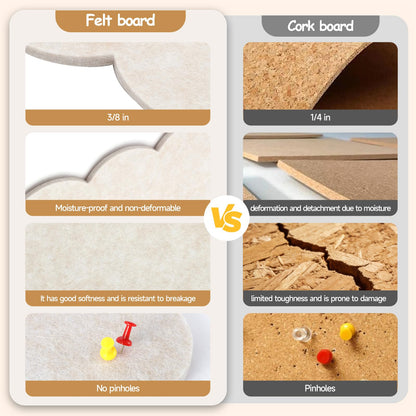 Felt Bulletin Board 24" x 18" Cork Board Alternative,Decorative Felt Pin Board Foldable Cork Boards for Walls Self-Adhesive Cork Board for Home Office Classroom Pin Board (Oatmeal)
