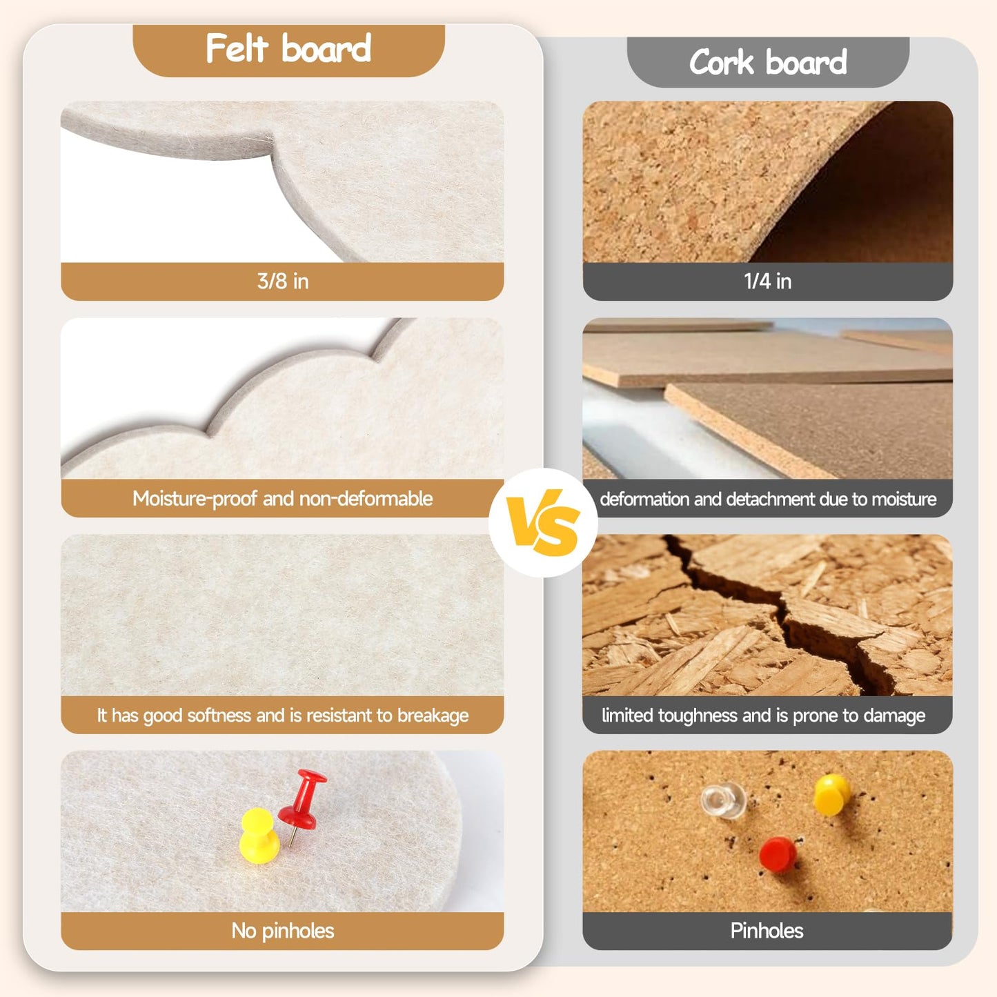 Scalloped Felt Bulletin Board 24" x 18" Cork Board Alternative,Decorative Felt Pin Board Foldable Cork Boards for Walls Self-Adhesive Cork Board for Home Office Classroom Pin Board (Oatmeal) 2pack