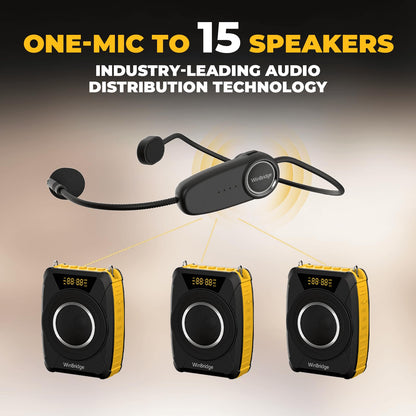 Voice Amplifier with Wireless Microphone Headset – Waterproof Portable Speaker Microphone with TWS Stereo, SOS, Recording – Rechargeable Bluetooth 5.0 PA System for Teachers, Coaches, Tour Guides