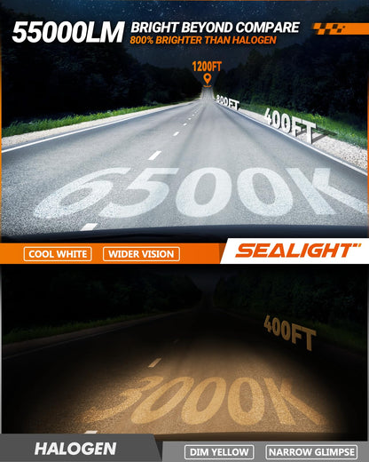 SEALIGHT H8/H16 Bulbs, 55000LM Bright, Adjustable Lock Ring, Cooling Fan, Pack of 2, H9/H8/H16 Model, White