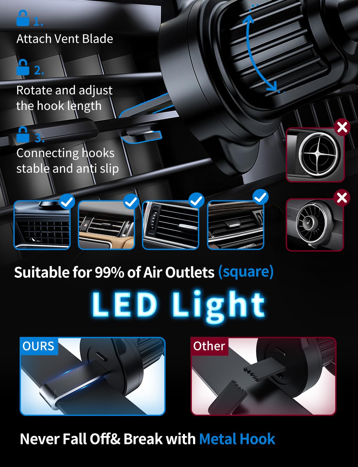 MagSafe Car Mount Charger, 3 in 1 [LED RGB HandsFree] Wireless Car Charger, Magnetic Phone Holders for Your Car- Fast Charging Car MagSafe Charger for iPhone 16/15/14/13/12 Series, Gift for Men Women
