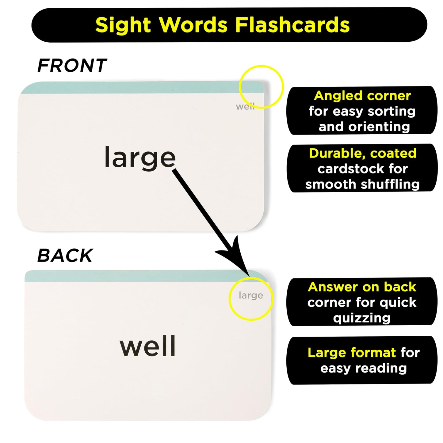 Award-Winning Learn to Read Flash Card Bundle – 1600+ Words: Sight Words, Phonics, Prefixes & Suffixes – 36 Games, 36 Tips, 2 Dice – Pre-K to 3rd Grade