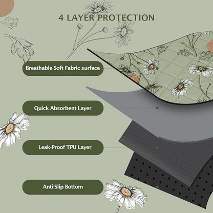 IEUUMLER Washable Pee Pads for Dogs, 2 Pack Non-Slip & Waterproof Pack Whelping Pad, Reusable Washable Puppy Potty Training Pad with Fast Absorbent for Playpen EU007 (Grass Green Daisy, 24"X48"-2pcs)