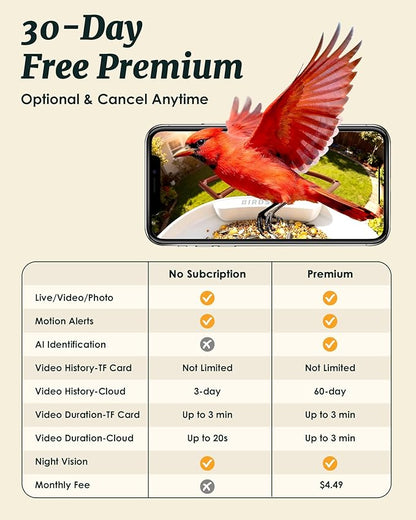 Bird Feeder with Camera Solar Powered, 2K Live Arrival Alert Auto Capture Video with 32GB TF Card, AI Identify Smart Camera Bird Feeder Ourdoor Backyard Gift for Mom Dad Birdlover, 2.4G WiFi