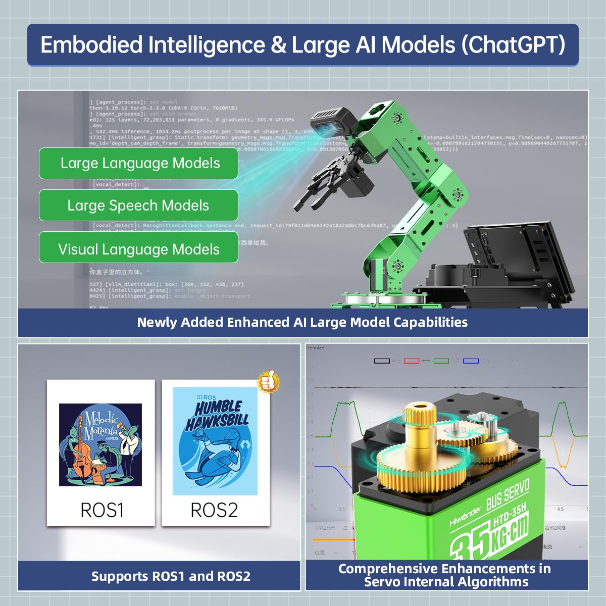 HIWONDER ROS2 ChatGPT Robotic Arm 6DOF Flexible Smart Robot Large AI Models Programming Robot Arm Kit ROS Education AI Vision & Voice Command Scene Understanding, JetArm Ultimate & Jetson Orin Nano 8G