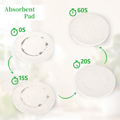 FMTYAOIU 2 PCS Plant Saucer Flower Pot Saucers, Absorbent and Quick-Drying Plant Coasters, Diatomaceous Earth Round Plant Drip Trays for Keeping Counter and Floors Dry and Clean,Gray (2PCS Medium 8")