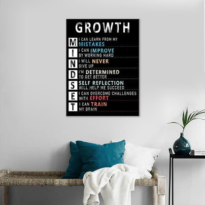 Motivational Canvas Wall Art Poster Print Home Decor Inspirational Entrepreneur Quotes Positive Theme Picture Painting Artwork for Modern Bedroom Office Workplace Gym Ready to Hang [18''Wx24''H]