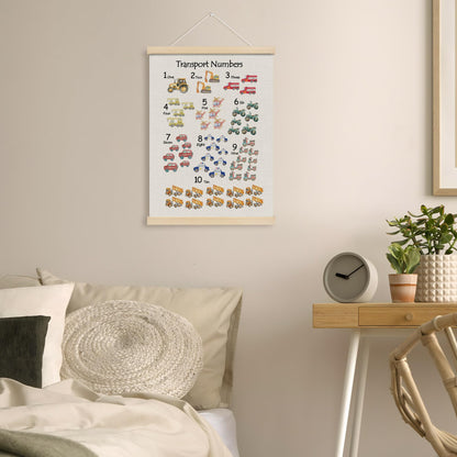 MOTERMATE Transport Number Wall Art Poster Chart, Playroom Decor, Preschool Learning Educational Canvas Poster Hanger Frame for Toddlers Classroom, Car Themed Wall Hanging Banner Decor, 12x16 Inch