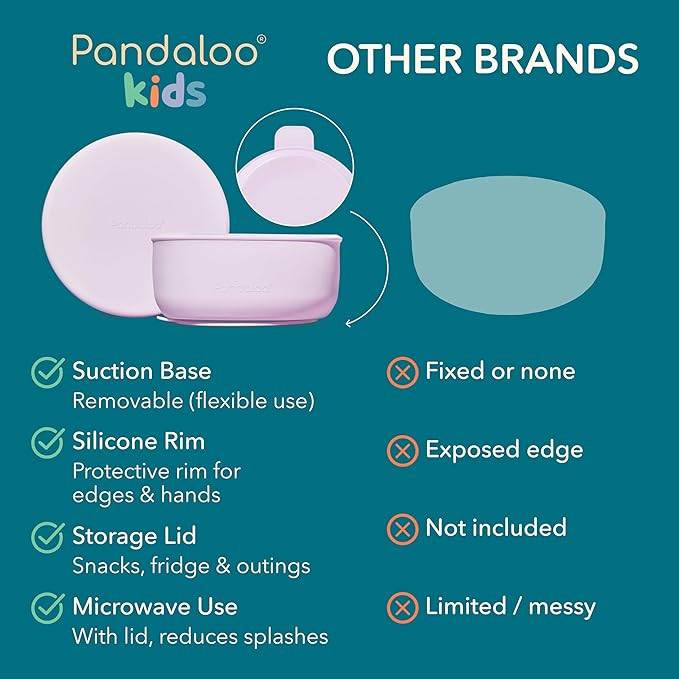 Pandaloo Porcelain Kids Bowls with Removable Silicone Sleeve & Lid – Strong Suction Base, Microwave & Dishwasher Safe, Toddler-Proof, Non-Slip Ceramic Feeding Bowls for Babies & Toddlers (Set of 2)