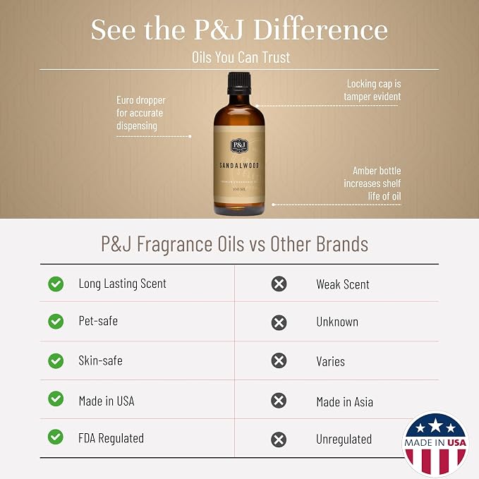P&J Fragrance Oil - Sandalwood 100ml - Candle Scents, Soap Making, Diffuser Oil, Body Care