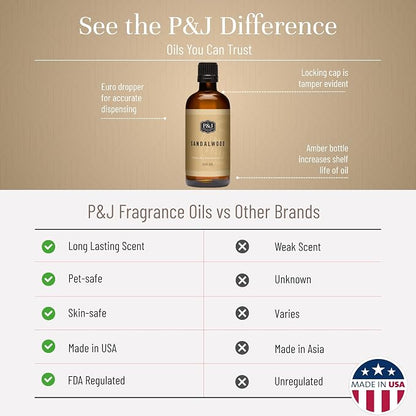 P&J Fragrance Oil - Sandalwood 100ml - Candle Scents, Soap Making, Diffuser Oil, Body Care