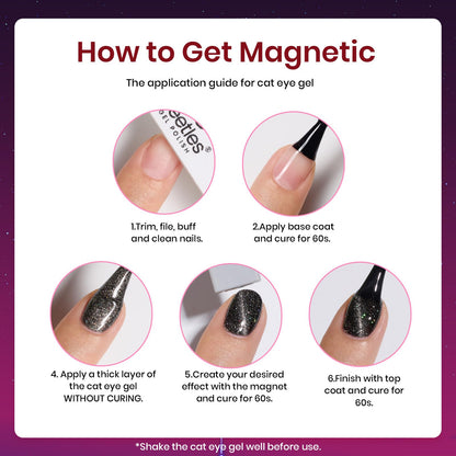 Beetles Cat Eye Gel Nail Polish Set, 6 Colors Glitter Red Pink Shiny Brown Burgundy Purple Blue Green Magnetic Effect Sparkle Stunning Nail Gel Polish Kit Soak Off UV Manicure Gifts for Women