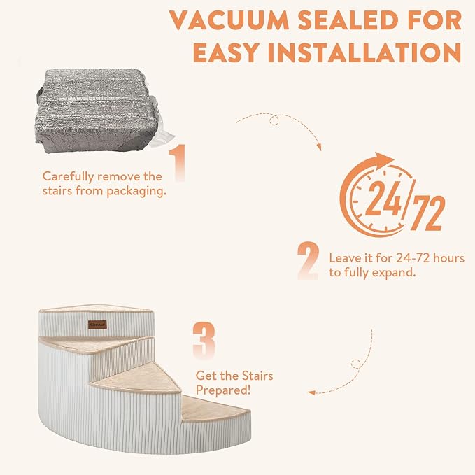 Spiral Dog Stairs for Small Dogs, Waterproof Pet Step for Chair, Sofa and Bed with Non-Slip Bottom