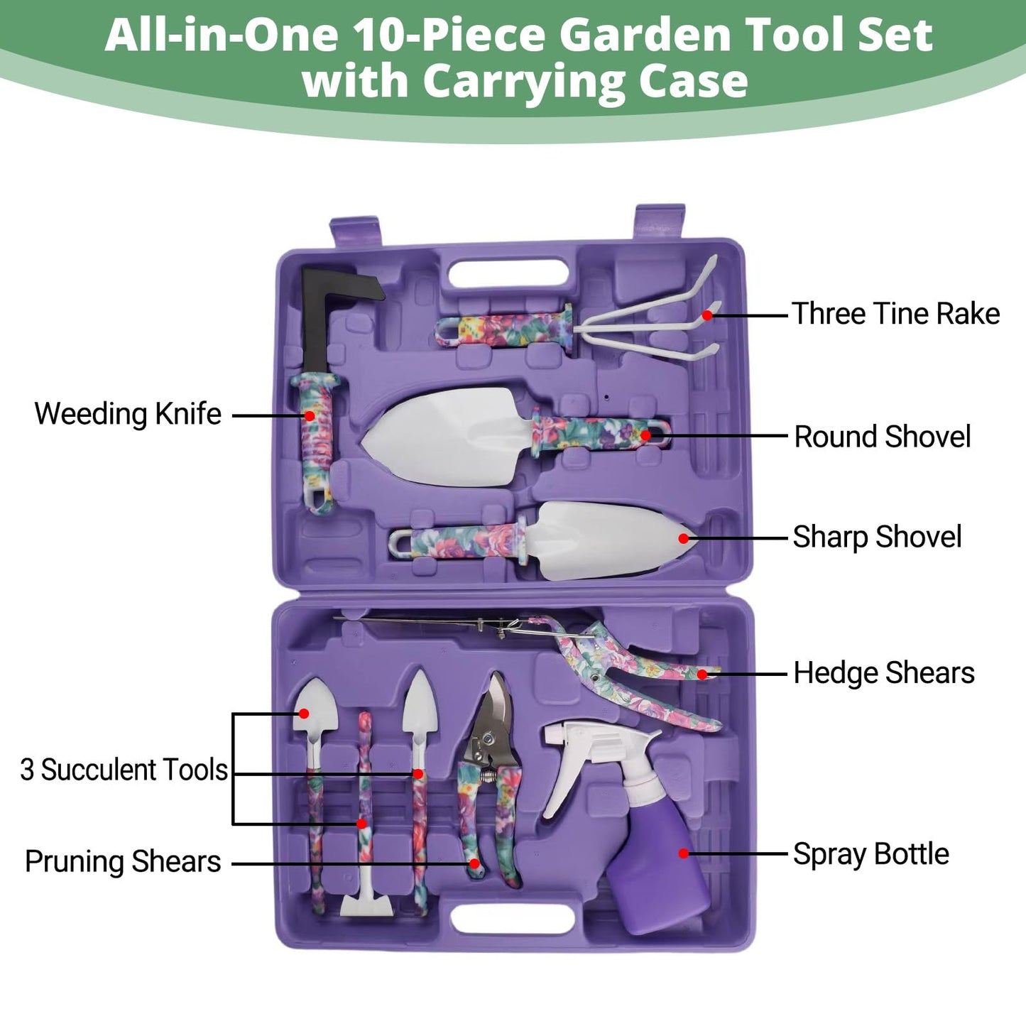 10 Pieces Garden Tools Set with Floral Print - Heavy Duty Gardening Kit with Ergonomic Handles, Hand Trowels, Rake, Pruner, Sprayer & Storage Case - Ideal Gardening Gifts for Women, Mom & Seniors