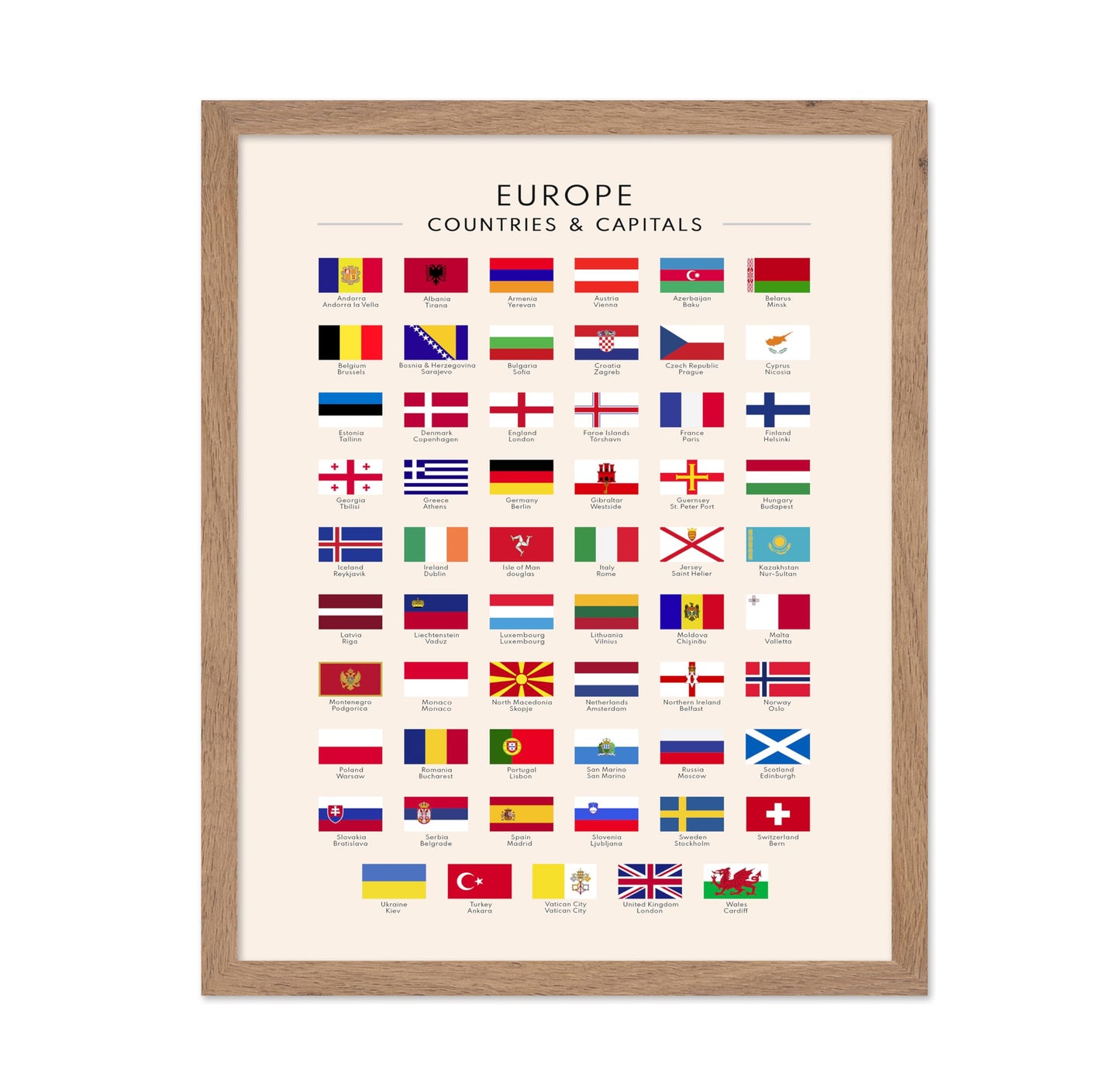 Poster Master Flags of Europe Poster - European Countries & Capitals Print - Learning Materials Art - Gift for Student & Teacher - Wall Decor for School, Classroom or Library, 11x14 Beige Framed