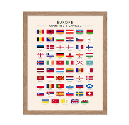 Poster Master Flags of Europe Poster - European Countries & Capitals Print - Learning Materials Art - Gift for Student & Teacher - Wall Decor for School, Classroom or Library, 11x14 Beige Framed