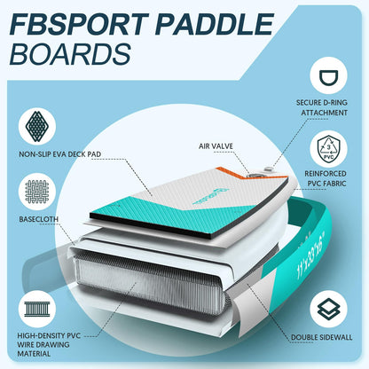 FBSPORT 11' Premium Stand Up Paddle Board, Yoga Board with SUP Accessories & Carry Bag | Wide Stance, Surf Control, Non-Slip Deck, Leash, Paddle and Pump for Youth & Adult(BlueWhite)