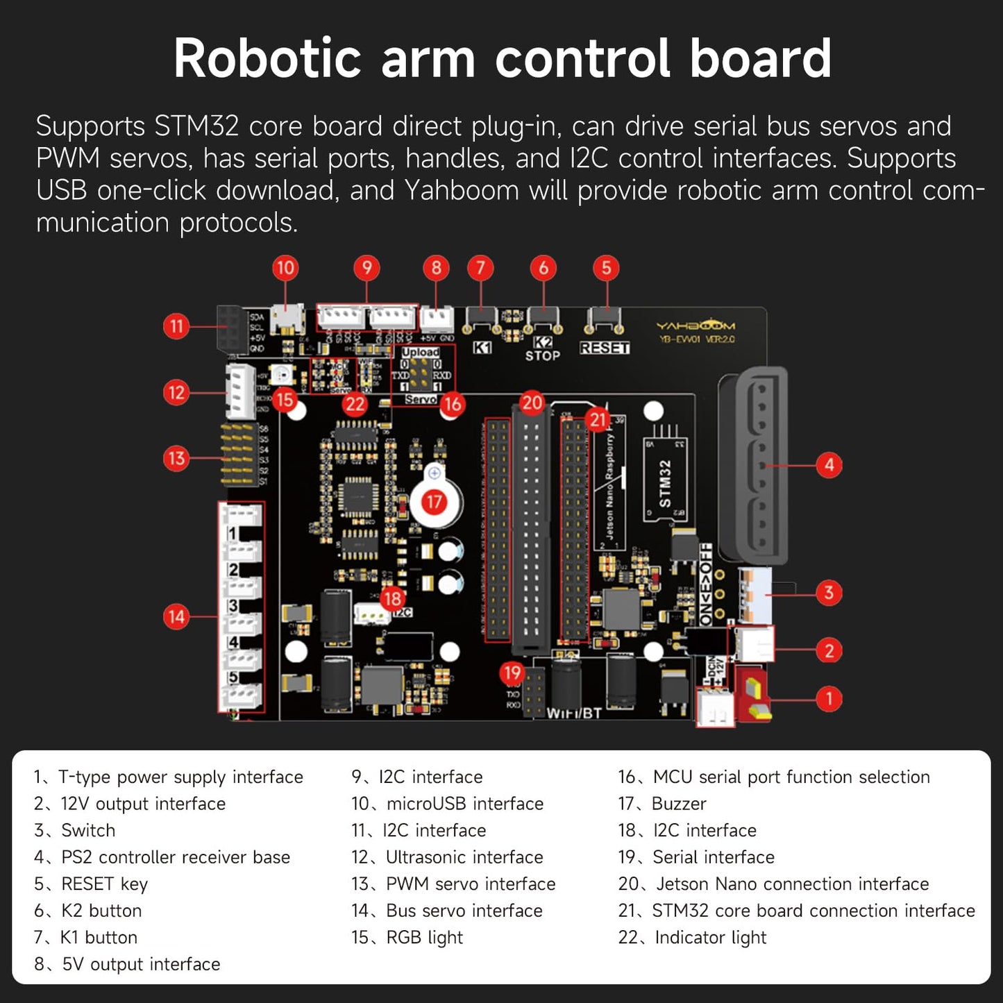 Yahboom ROS2 6DOF Robotic Arm Embodied Intelligence, 3D Spatial Recognition, Virtual Machine PC Control, AI Large Model Voice Module (Standard Kit)