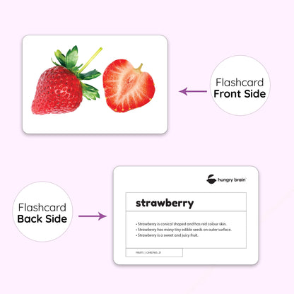 Hungry Brain 10-Pack High Contrast Baby Flash Cards for Ages 3 Months-6 Years | Visual Stimulation & Brain Development Cards | Montessori Early Learning Toys for Babies, Toddlers & Preschool Kids