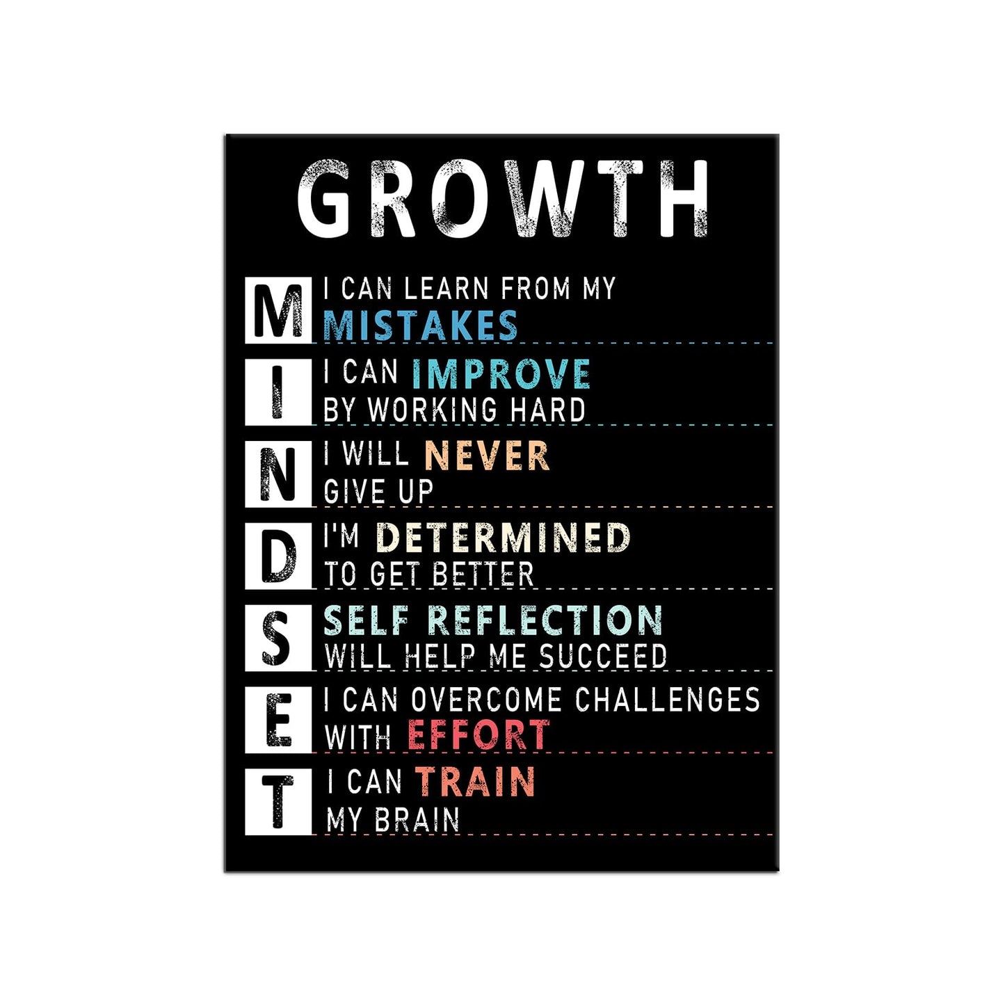 Motivational Canvas Wall Art Poster Print Home Decor Inspirational Entrepreneur Quotes Positive Theme Picture Painting Artwork for Modern Bedroom Office Workplace Gym Ready to Hang [18''Wx24''H]