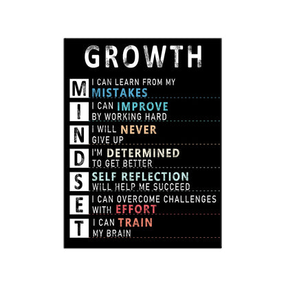 Motivational Canvas Wall Art Poster Print Home Decor Inspirational Entrepreneur Quotes Positive Theme Picture Painting Artwork for Modern Bedroom Office Workplace Gym Ready to Hang [18''Wx24''H]