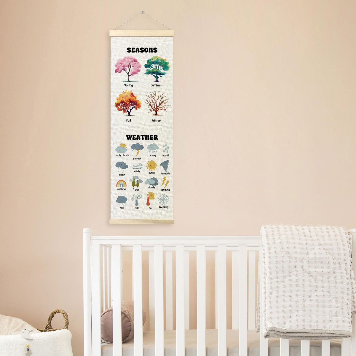 TLESKE Seasons Weather Classroom Wall Art Poster, Weather Four Seasons Educational Wall Decor Hanging Poster with Hanger Frame for Classroom, Toddlers Kids Wall Prints Picture Framed Banner, 12x35