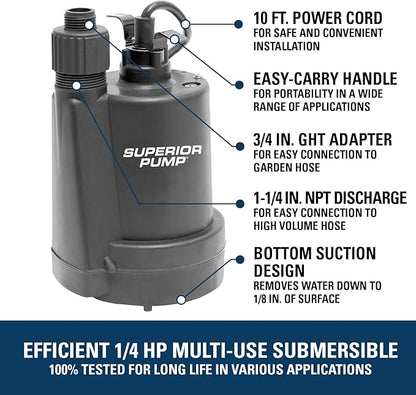 Superior Pump 91250 1800GPH Thermoplastic Submersible Utility Pump with 10-Foot Cord, 1/4 HP