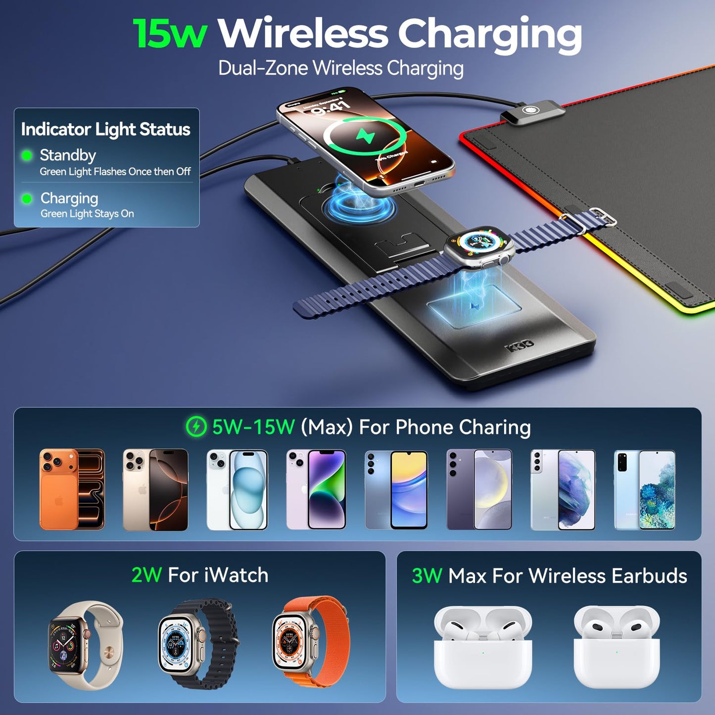 KDD RGB Mouse Pad with Wireless Charging - Desk Mat with Phone Holder and 15W Fast Charger - Gaming Mousepad with Ultra-Smooth Surface, Non-Slip Base - Keyboard Mat for Home Office Gamer Accessories