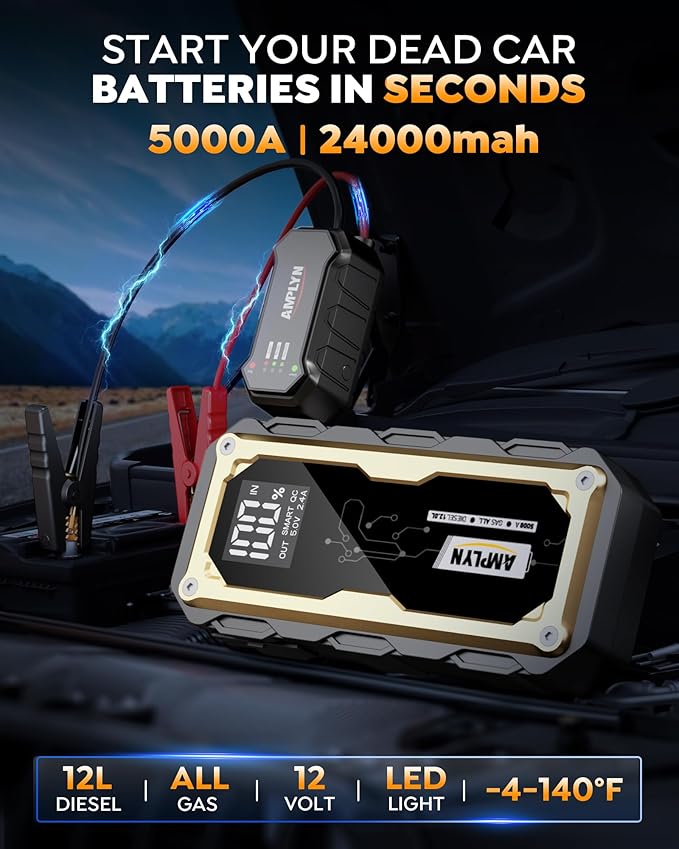 Amplyn Car Jump Starter with 65W Quick Charger 24000mAh Battery Pack,12V Car Battery Jumper Starter Portable,LED Display,All Gas 12L Diesel Engine Booster,Jump Box with LED Light,Jump Cable