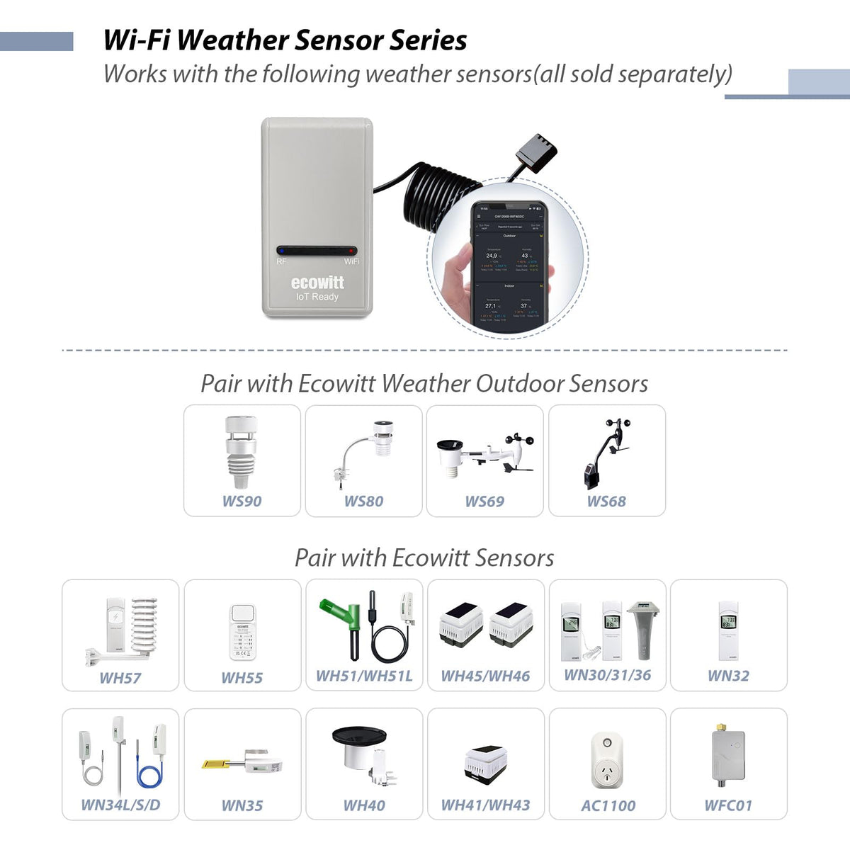 ECOWITT GW1206 Soil Moisture Tester Kit, Includes GW1200 IoT Wi-Fi Gateway and WH51 Soil Moisture Sensor, 915 MHz