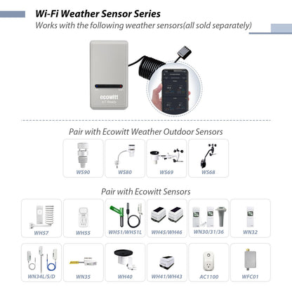 ECOWITT GW1206 Soil Moisture Tester Kit, Includes GW1200 IoT Wi-Fi Gateway and WH51 Soil Moisture Sensor, 915 MHz