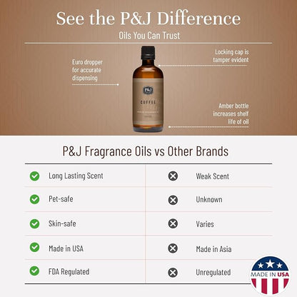 P&J Trading Fragrance | Coffee Oil 100ml - Candle Scents for Candle Making, Freshie Scent, Soap Making Supplies, Diffuser Oil Scents