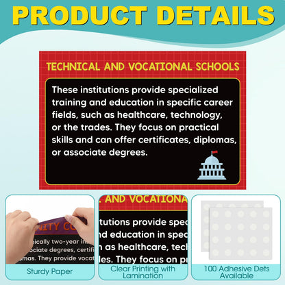 Outus 29 Pcs College and Career Readiness Posters Bulletin Board Kits for High School Classroom Decorations College Jobs and Career Interactive Bulletin Board Set Higher Educational Poster (Vibrant)