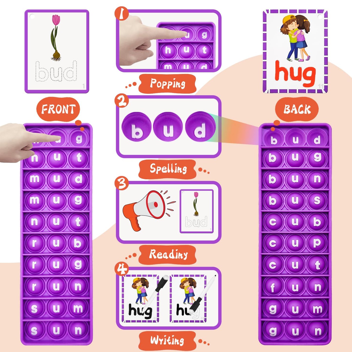 CVC Word Games, Sensory Toy to Learn and Spell, Phonics Games Flash Cards for Preschool Kindergarten Classroom Supplies, Multisensory Reading and Phonics Flash Cards for Kids 3+ Years