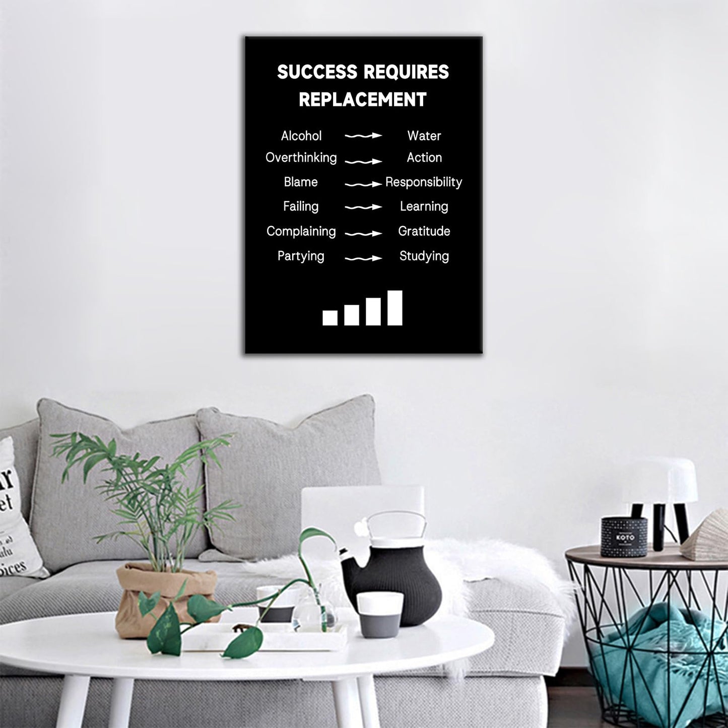 Motivational Quotes Poster Printing Wall Decor Positive Self-Improvement Inspirational Encouraging Wall Art Picture Painting Artwork for Modern Home Office Gym Bedroom Ready to Hang [18''W X 24''H]