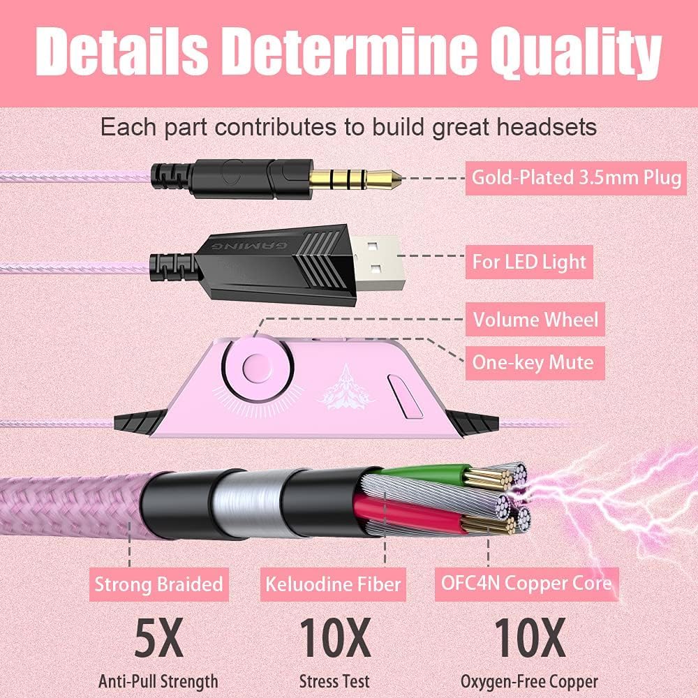 BENGOO G9000 Professional Gaming Headset for PS4, PC, Xbox One Controller, Noise Cancelling Over Ear Headphones with Mic, LED Light, Bass Surround, Soft Memory Earmuffs for Laptop - Pink
