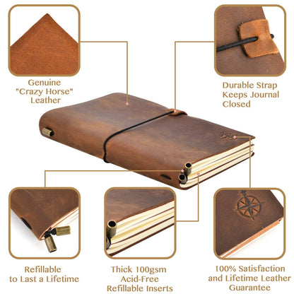 Wanderings A6 Travelers Notebook – Refillable Genuine Leather Journal – 4.5" x 6" (11.5 x 15.5cm) – Handcrafted Crazy Horse Leather – 100 GSM Blank Inserts – Travel Journal