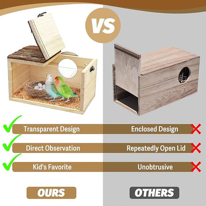 Tfwadmx Parakeet Nesting Box - Wooden Parrot Nest for Cockatiel, Lovebirds, Budgie, Conure - Acrylic Transparent Bird House With Perch for Breeding