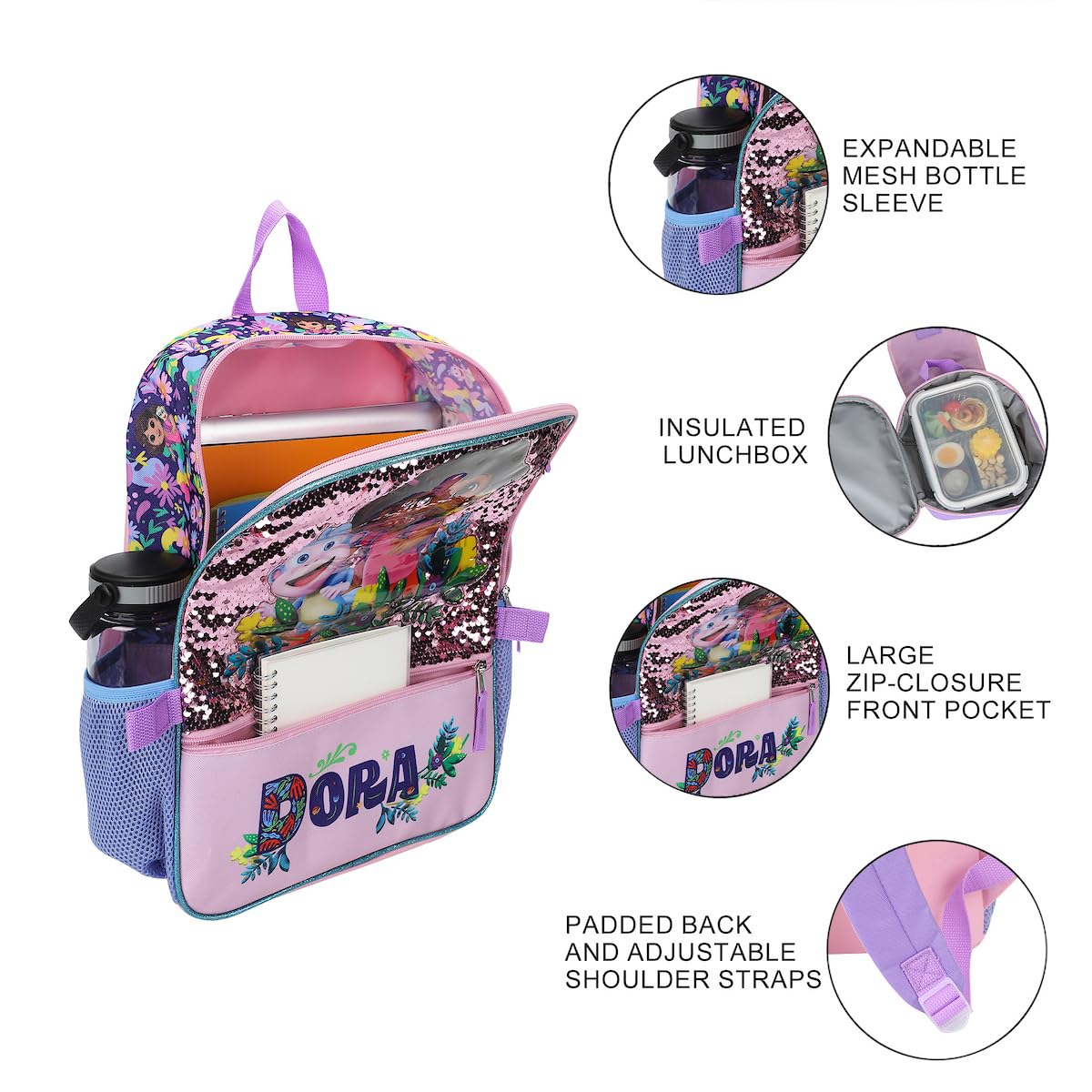 Bioworld Dora the Explorer Animated 5-Piece 16” Backpack And Lunch Set For School & Travel