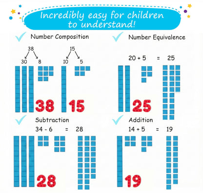 153 PCS Jumbo Magnetic Base Ten Blocks - Place Value Blocks - Math Manipulatives K-3 for Elementary Classroom, Number Blocks, Math Counters for Kids, Counting Cubes, Base 10 for 1st 2nd 3rd Grade